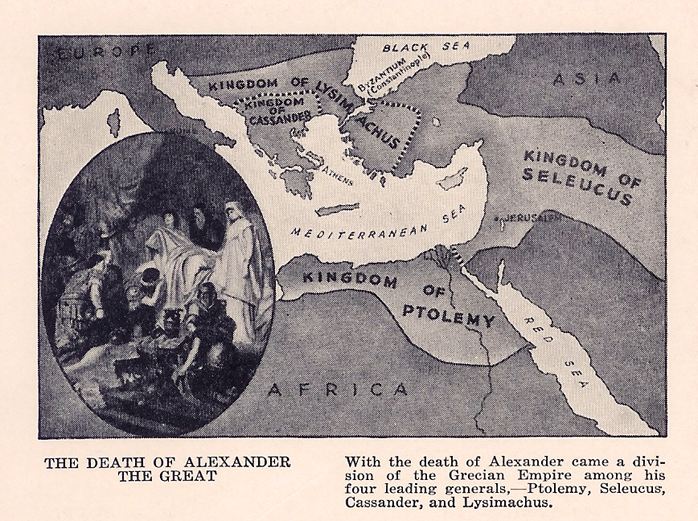 Death of Alexander